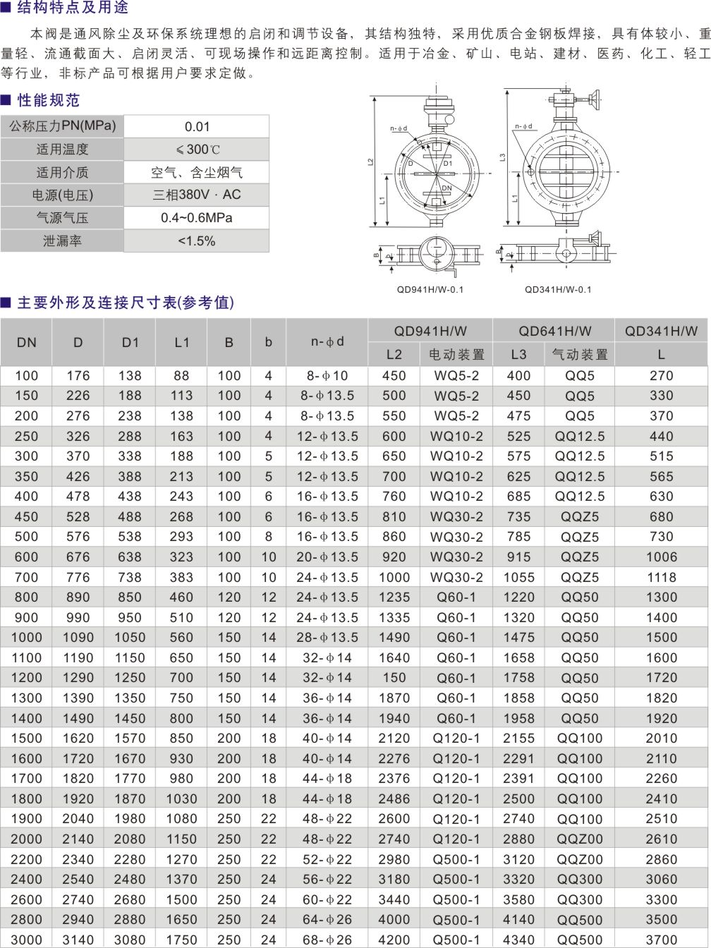 公称通径：500-5000.jpg