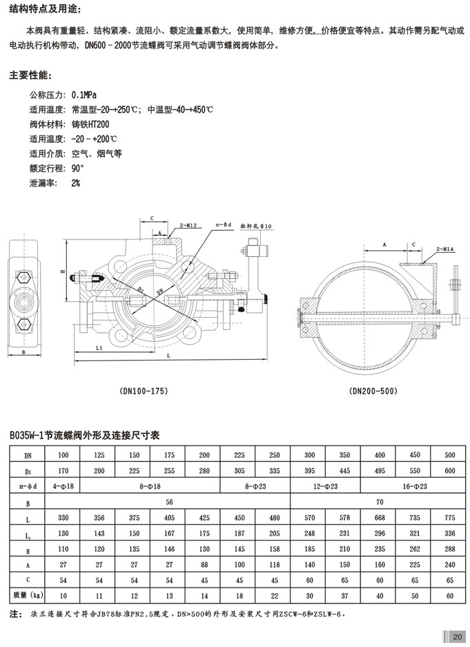 公称通径：100-1000.jpg