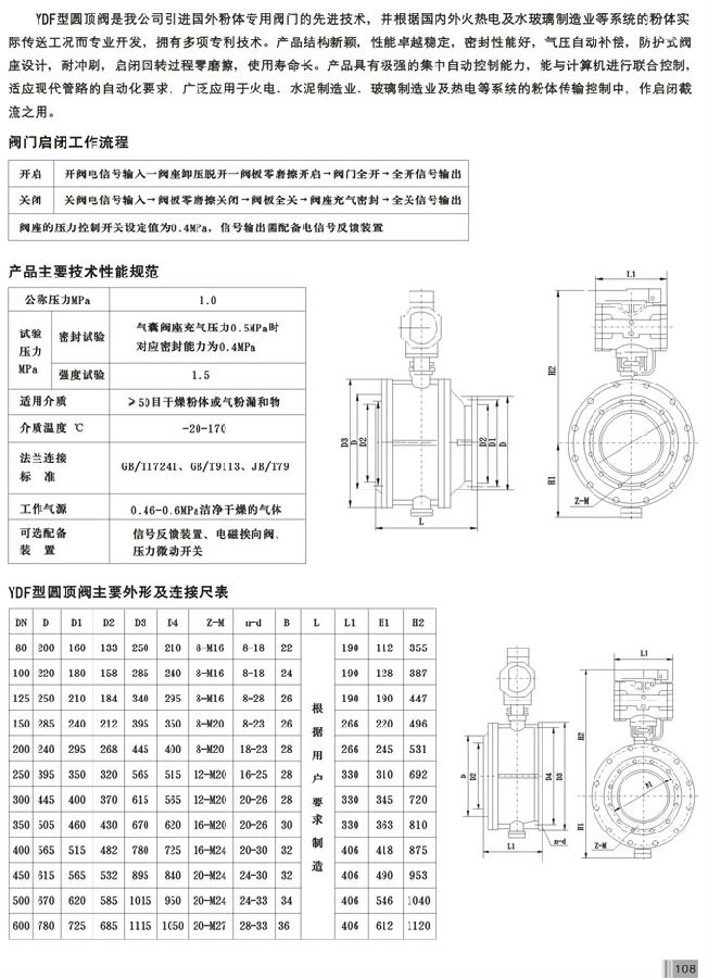 参数.jpg