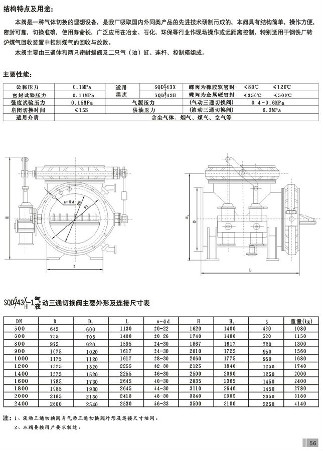 参数.jpg