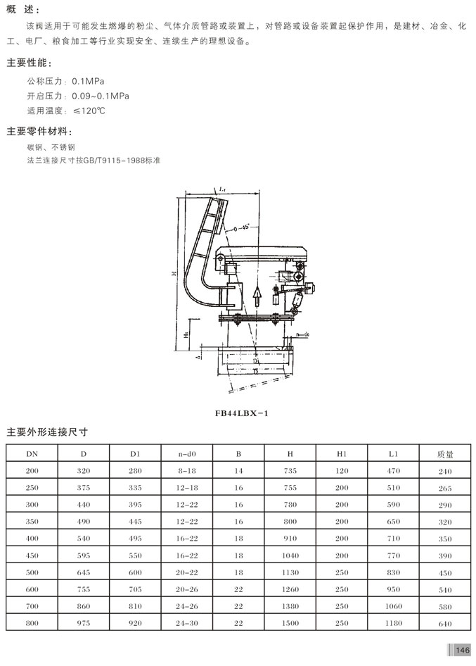 参数.jpg