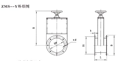 ZMS-Y圆形手动密闭闸阀