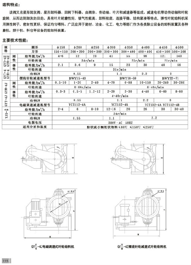 参数.jpg